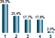 Sonda�e RPInfo